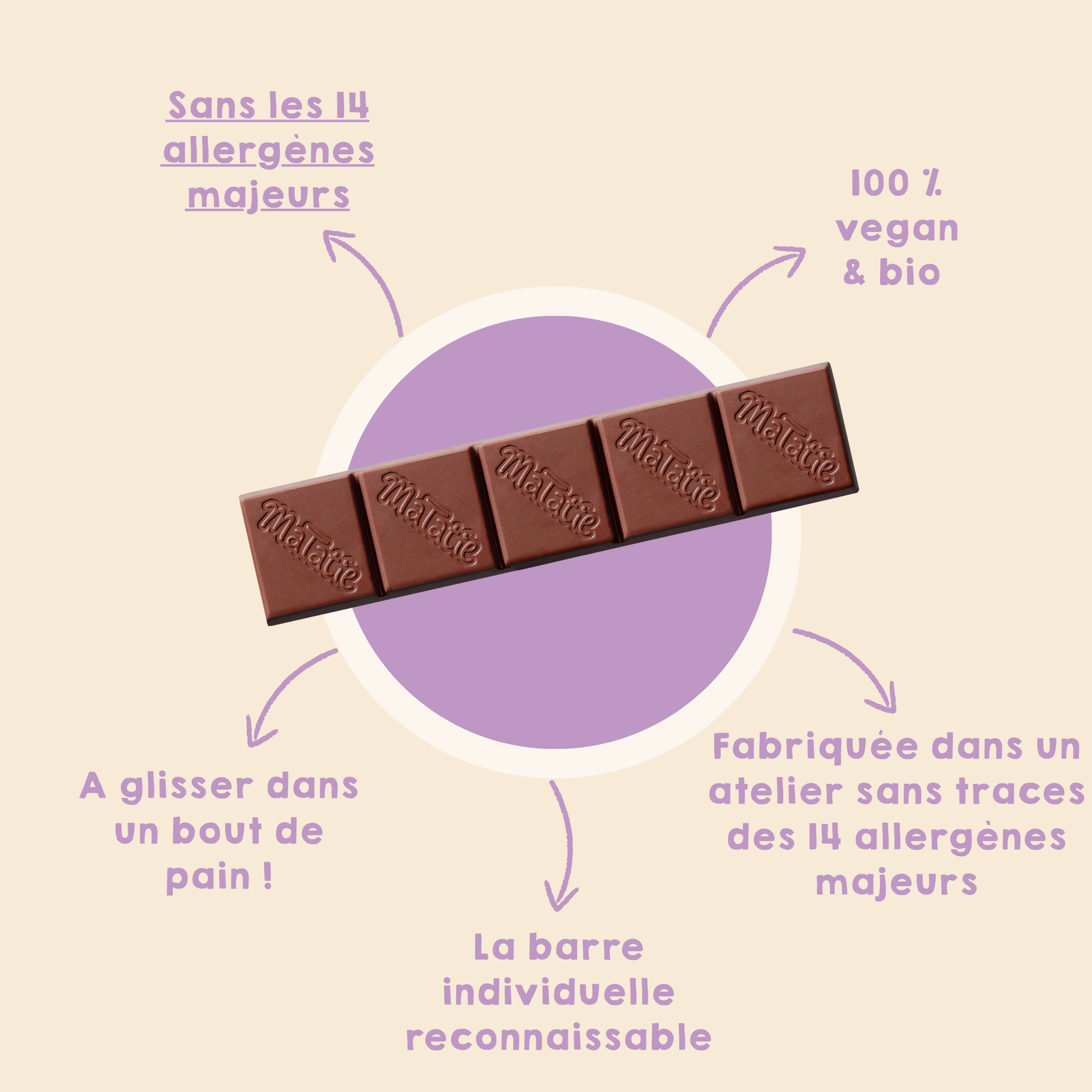 Mini-barre chocolat