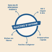Flocons d'avoine sans gluten