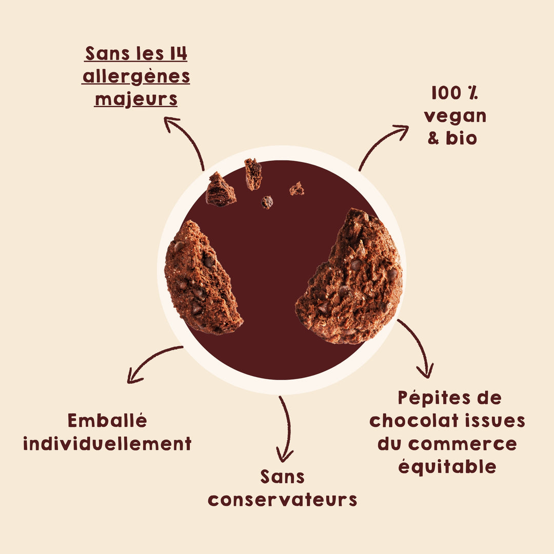 Cookies tout chocolat