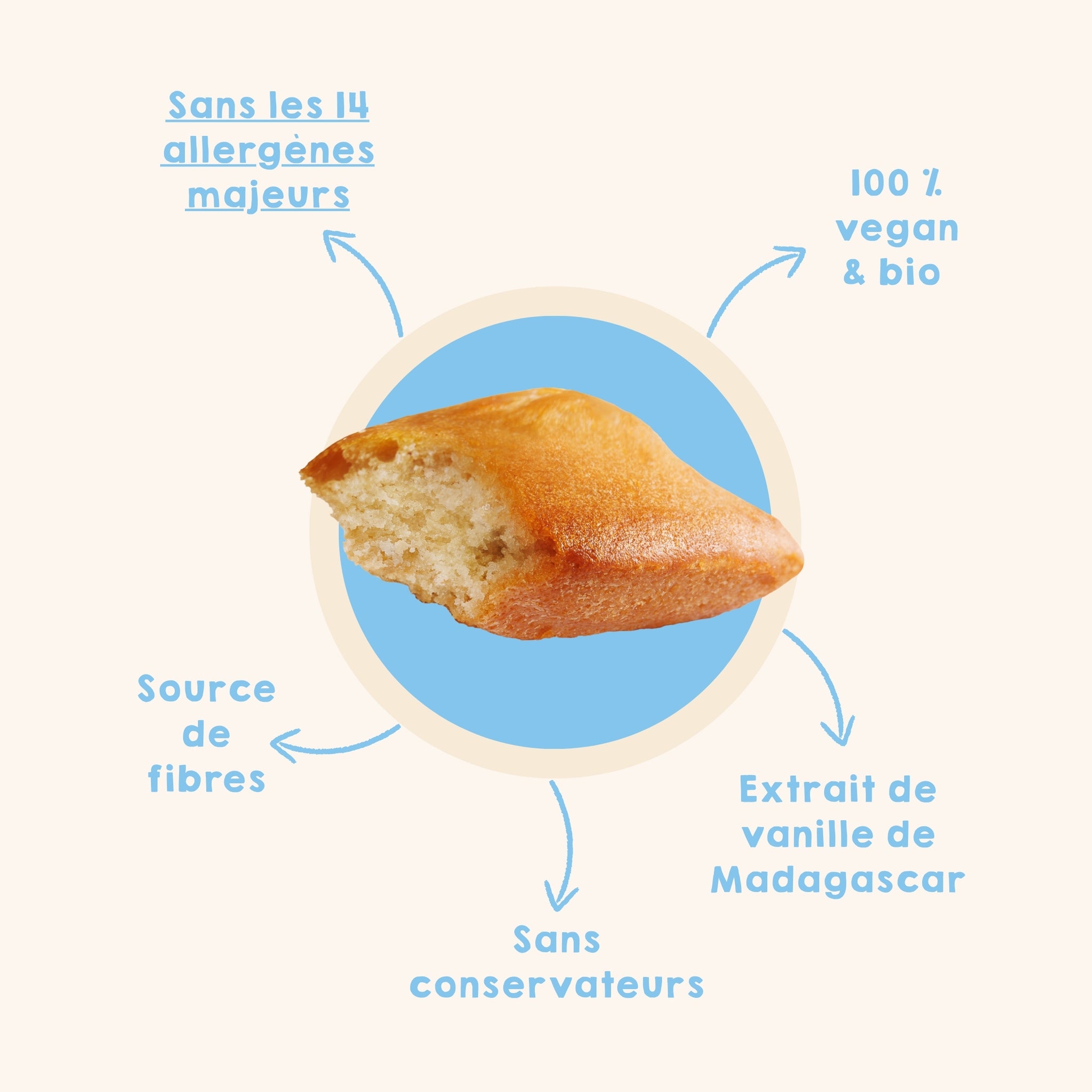 Moelleux vanille