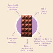 Tablette chocolat