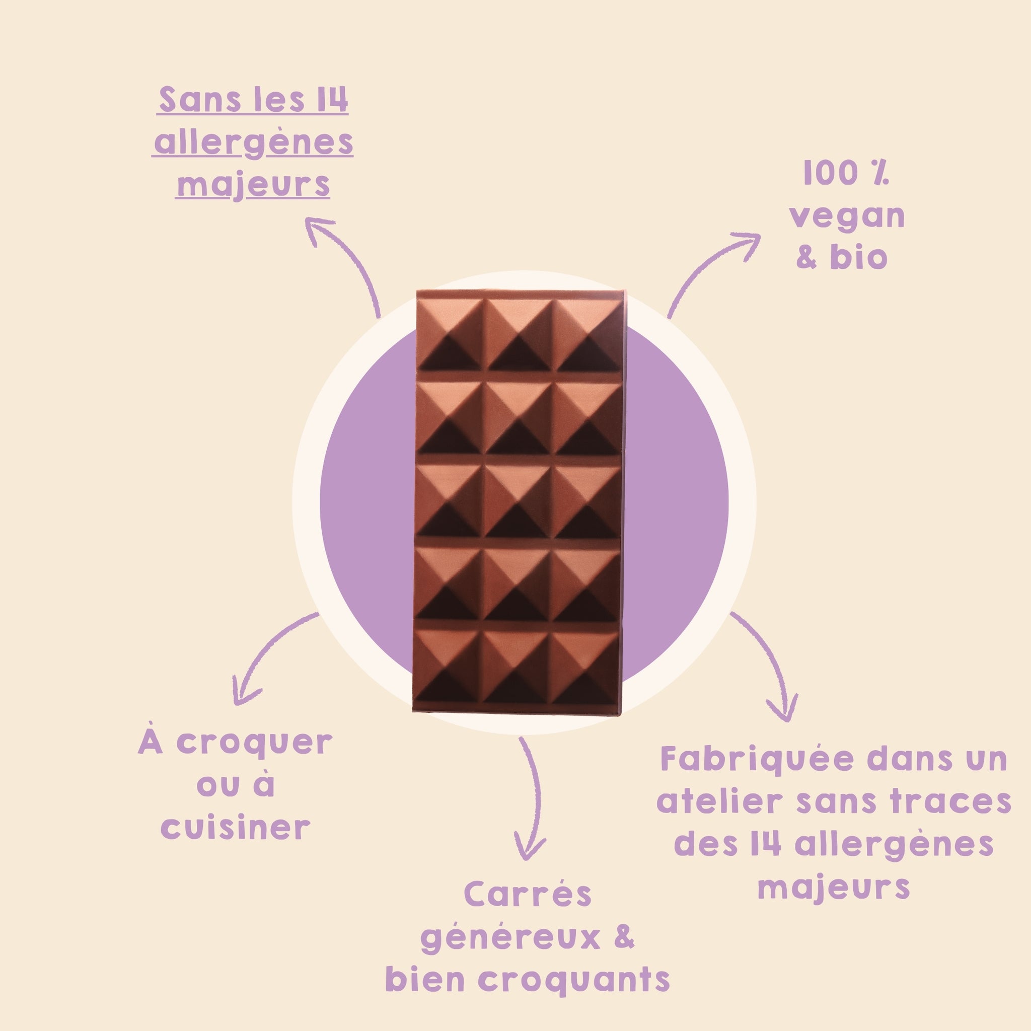 Tablette chocolat